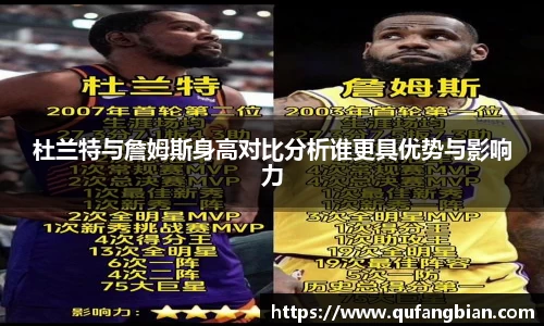 杜兰特与詹姆斯身高对比分析谁更具优势与影响力